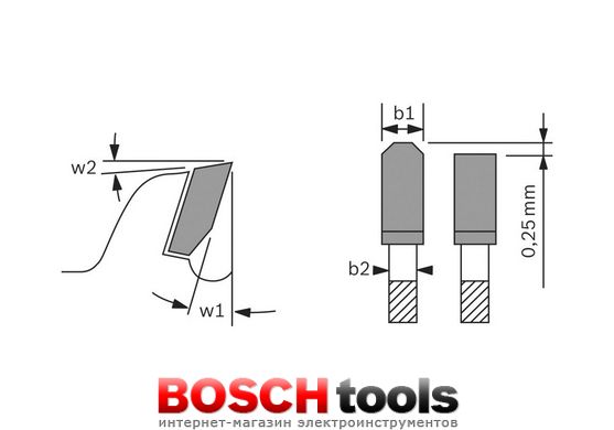 Пильный диск Bosch Eco for Aluminium, Ø 250x30-80T