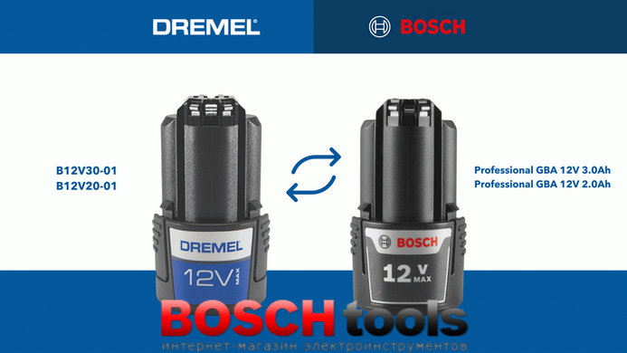 Многофункциональный аккумуляторный инструмент DREMEL&reg; 8240 (8240-5)