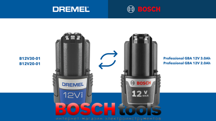 Многофункциональный аккумуляторный инструмент DREMEL&reg; 8250 (8250-5)