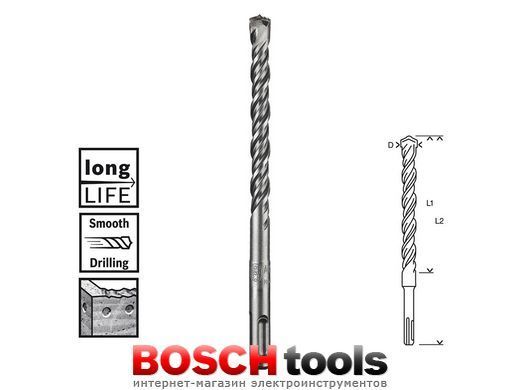 Ударное сверло Bosch SDS-plus-5, &Oslash; 12x950/1005
