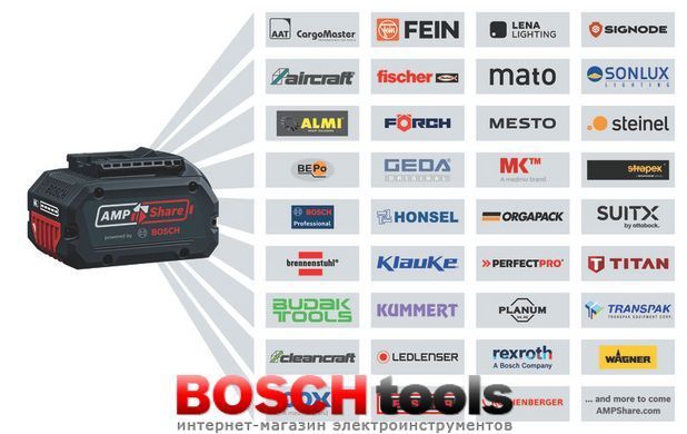 Набір акумуляторних інструментів Bosch Professional: дриль-шурупокрут GSR 18V-65, перфоратор GBH 18V-22, КШМ GWS 18V-8 з 2 акб GBA 18V 5.0 Ah і з/п GAL 18V-40 в 3 кейсах L-BOXX 136