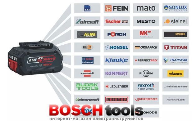 ДИНАМІК BLUETOOTH&reg; GPB 18V-6 C PROFESSIONAL