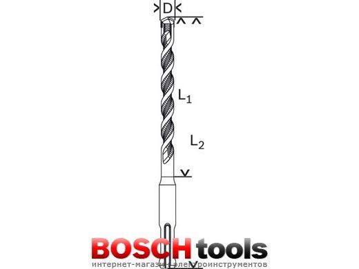 Ударне свердло Bosch S4L SDS-plus, 12x100/160 мм