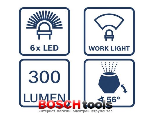 Акумуляторний ліхтарь Bosch GLI 12-300 Professional